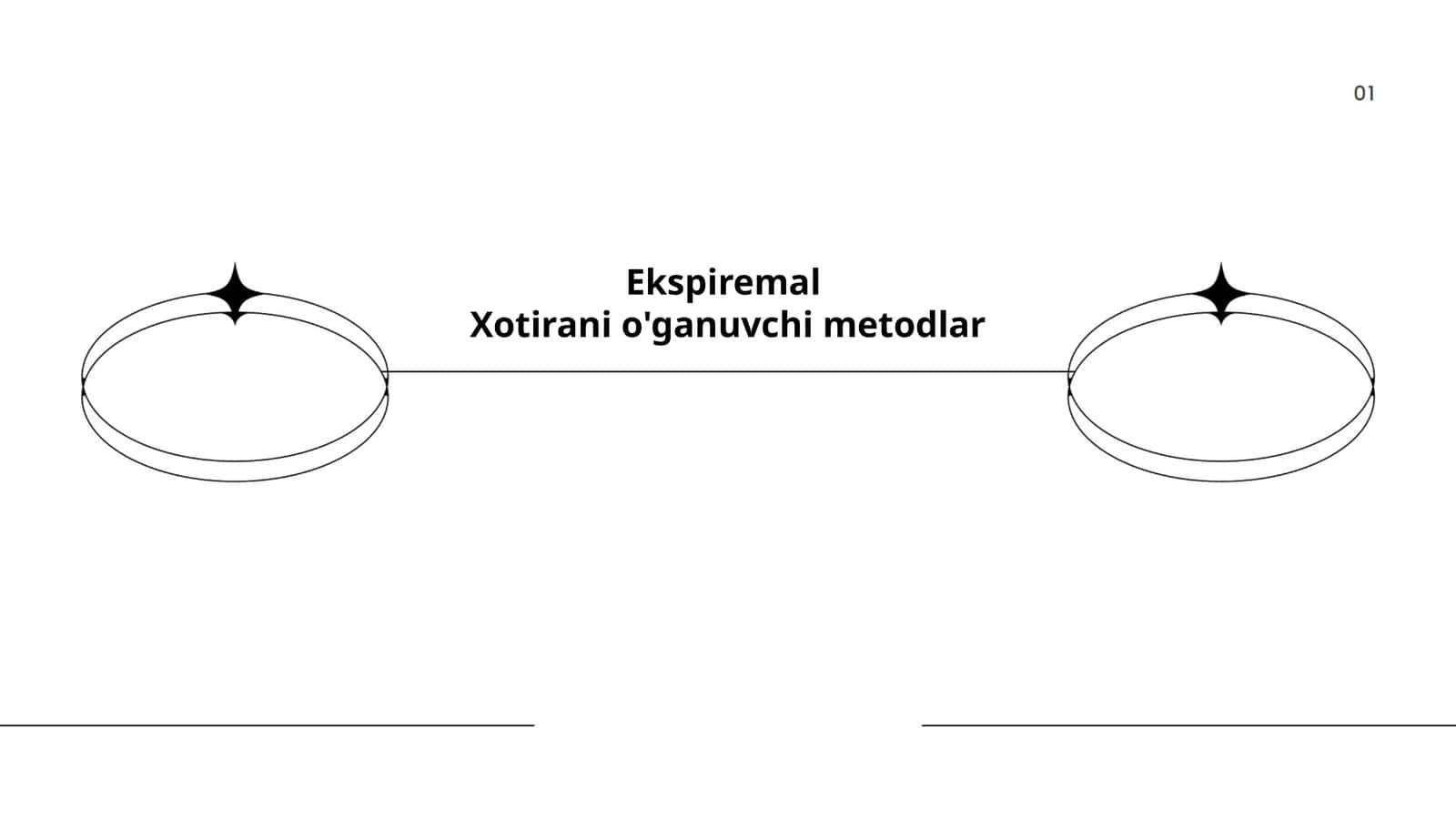 Xotirani o'ganuvchi metodlar 1