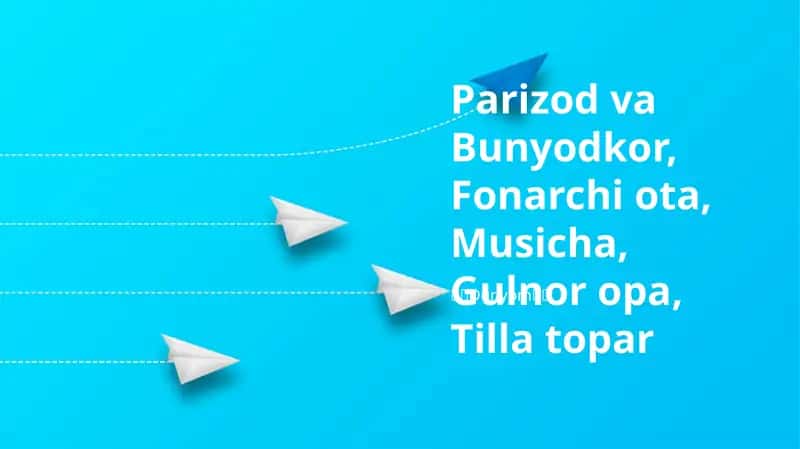 O'zbek Ismlari va Ularning Ma'nolari 1