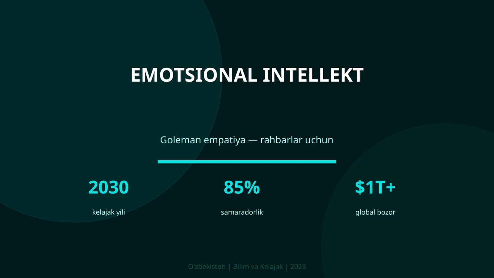 Emotsional intellekt - bu Psixologiya2 sohasining eng muhim yo'nalishlaridan biri bo'lib, rahbarlar uchun 1