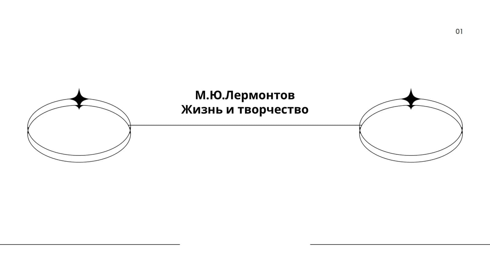 М.Ю.Лермонтов Жизнь и творчество 1