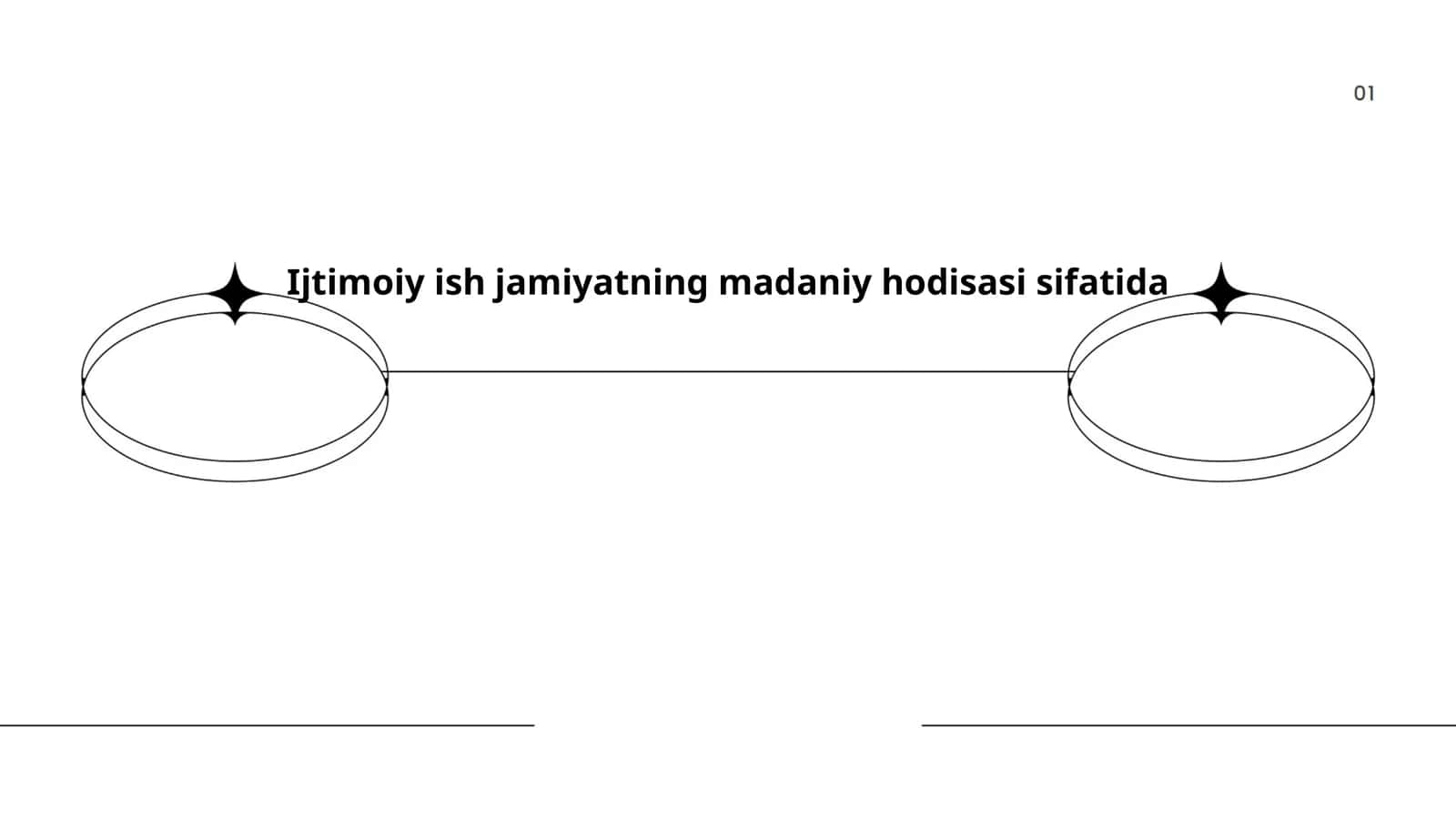 Ijtimoiy ishning madaniy asoslari 1