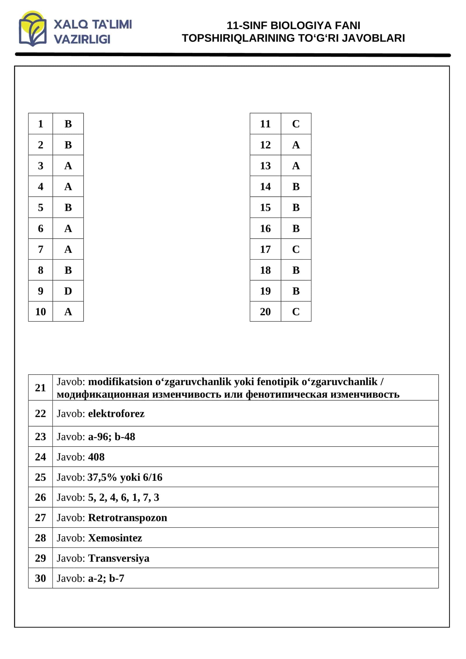 11-SINF BIOLOGIYA FANI 1
