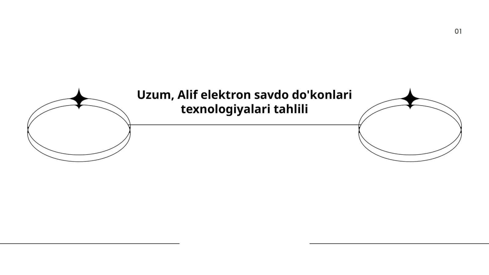 Uzum, Alif elektron savdo do'konlari texnologiyalari tahlili 1