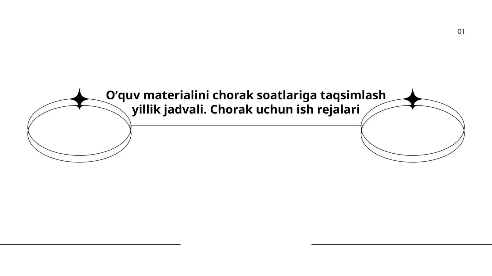 Oʻquv materialini chorak soatlariga taqsimlash yillik jadvali 1