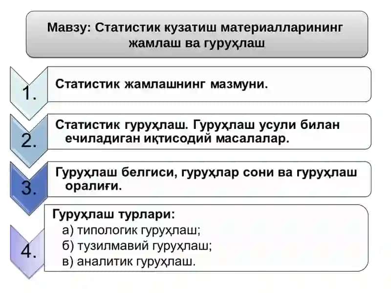 Статистик кузатиш материалларинингжамлаш ва гуруҳлаш