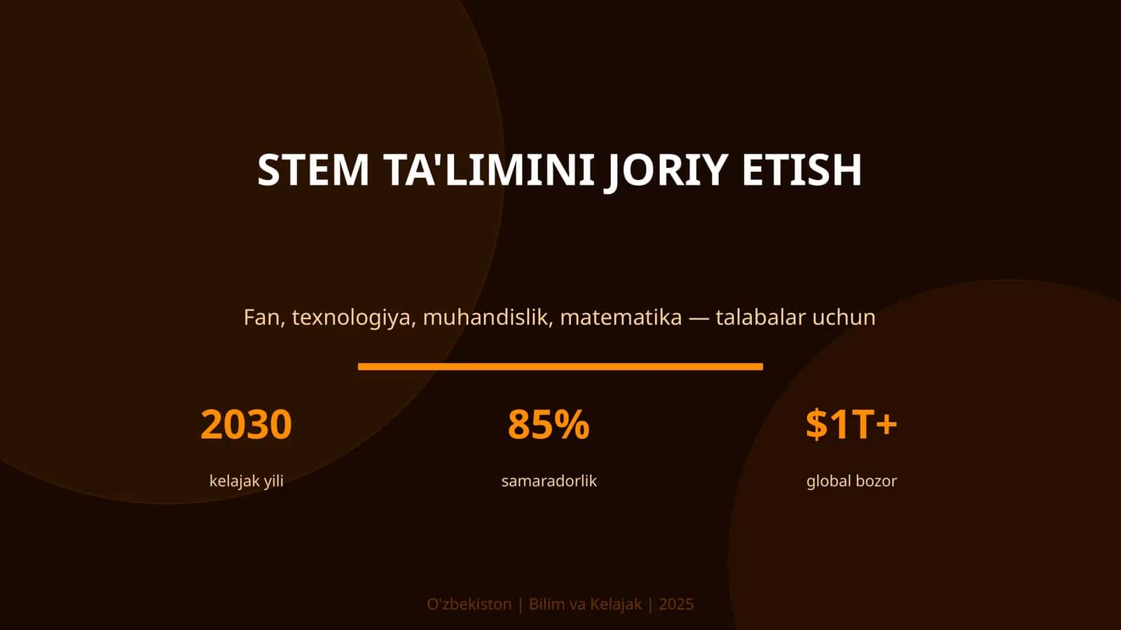 STEM ta'lmini joriy etish 1