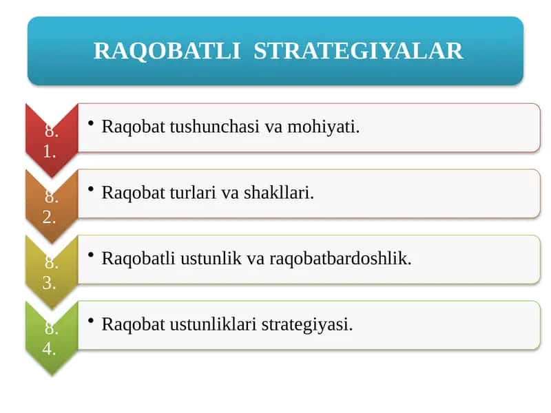 Raqobatning ijobiy tomonlari 1