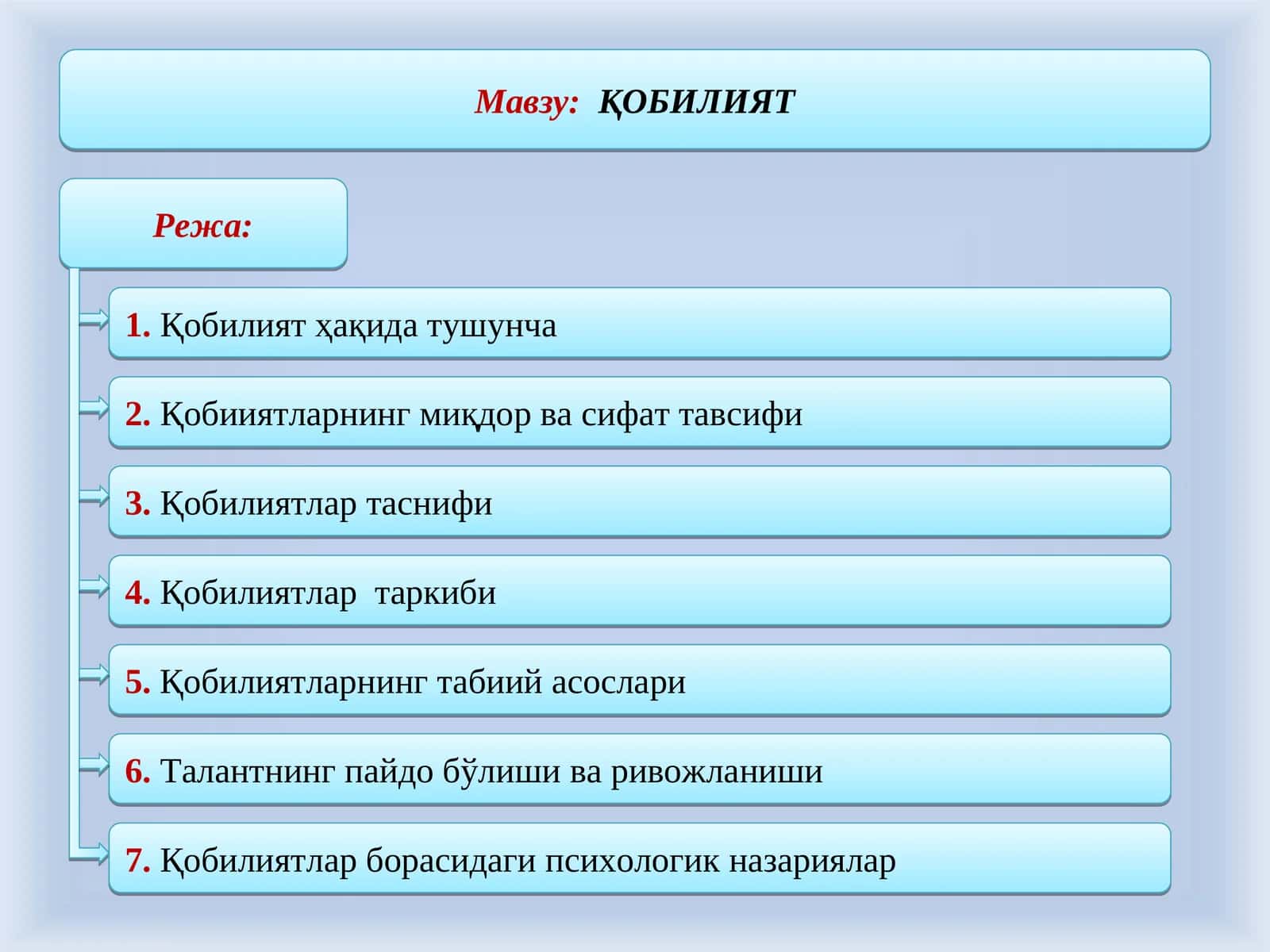 ҚОБИЛИЯТ 1