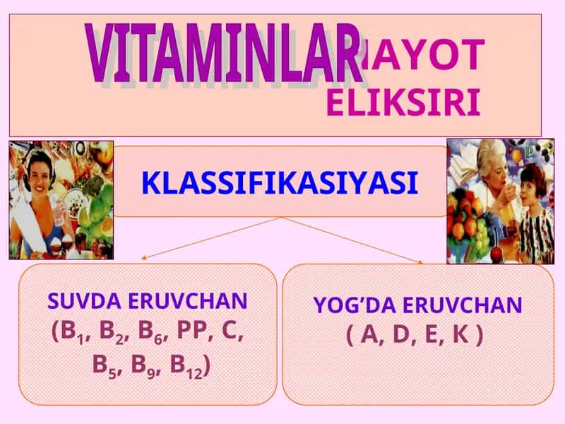VITAMINLAR KLASIFIKATSIYASI 1