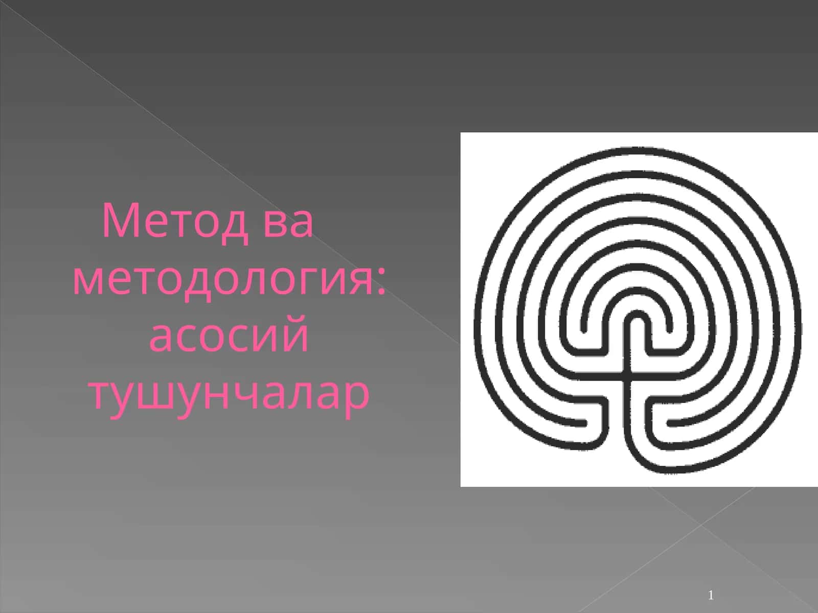 Метод ва методология: асосийтушунчалар 1