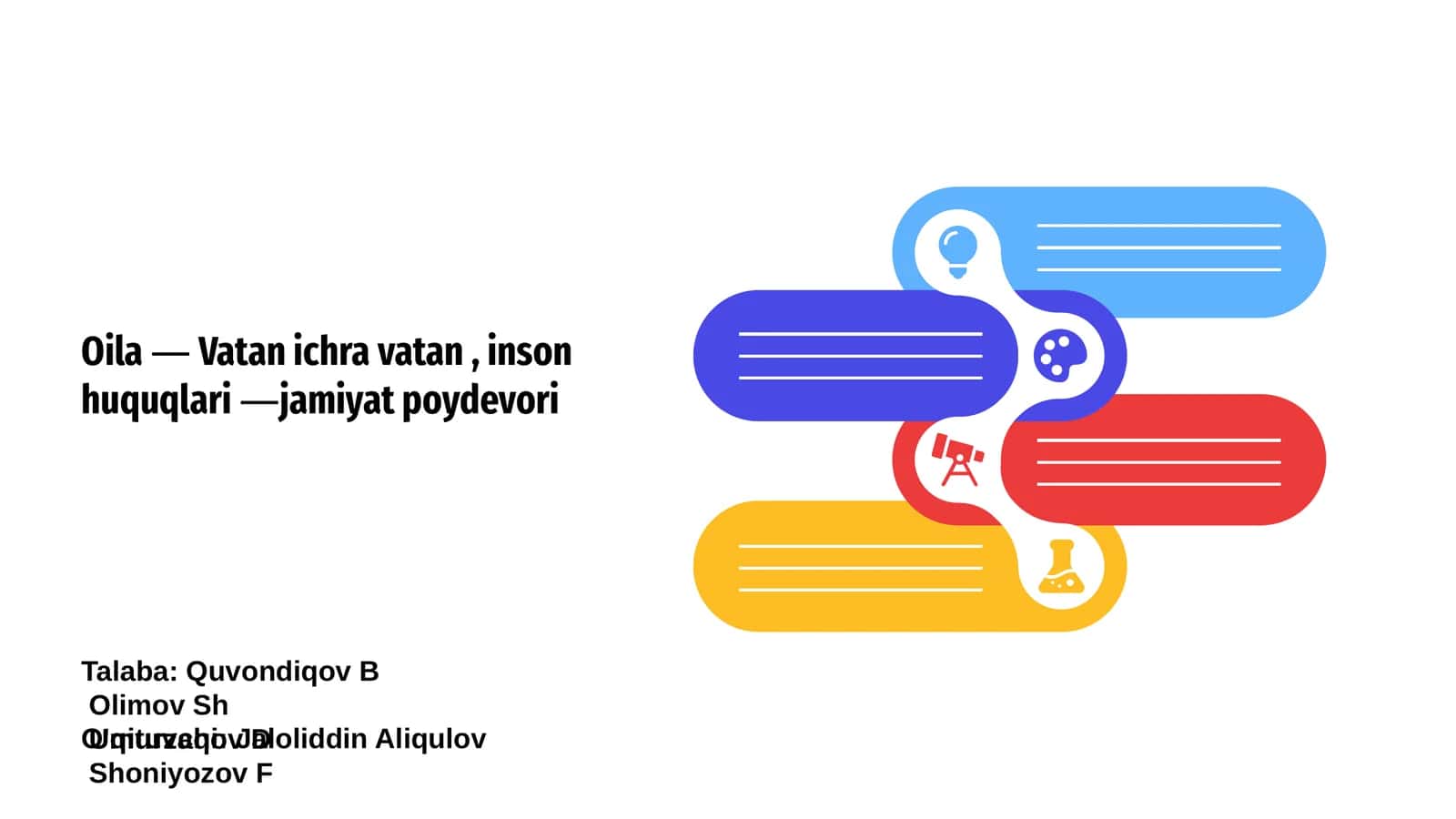 Oila — Vatan ichra vatan 1