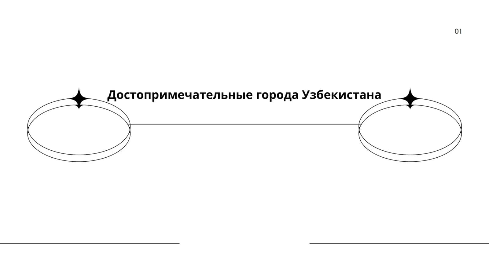 Достопримечательные города Узбекистана 1