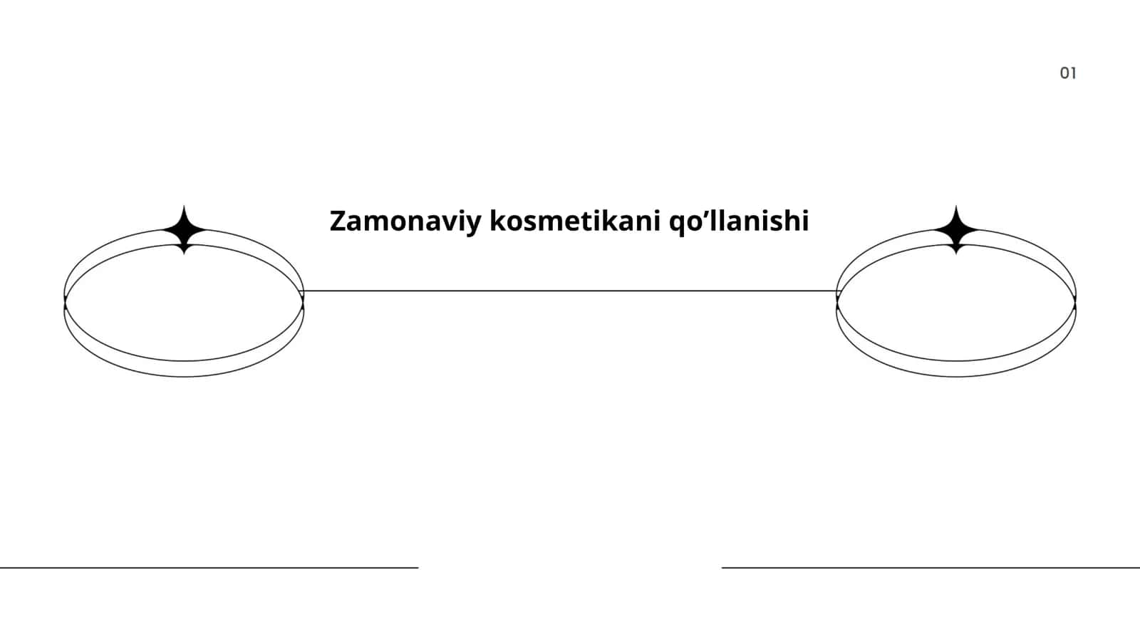 Zamonaviy kosmetikani qoʼllanishi 1