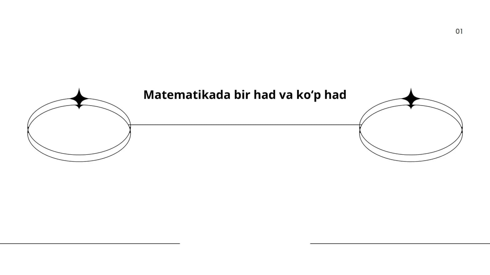 Matematikada bir had va koʻp had 1