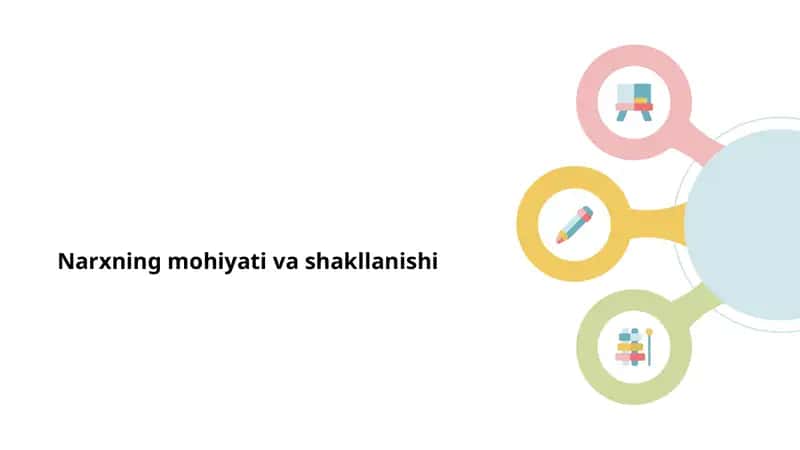 Narxningmohiyativashakllanishi 1
