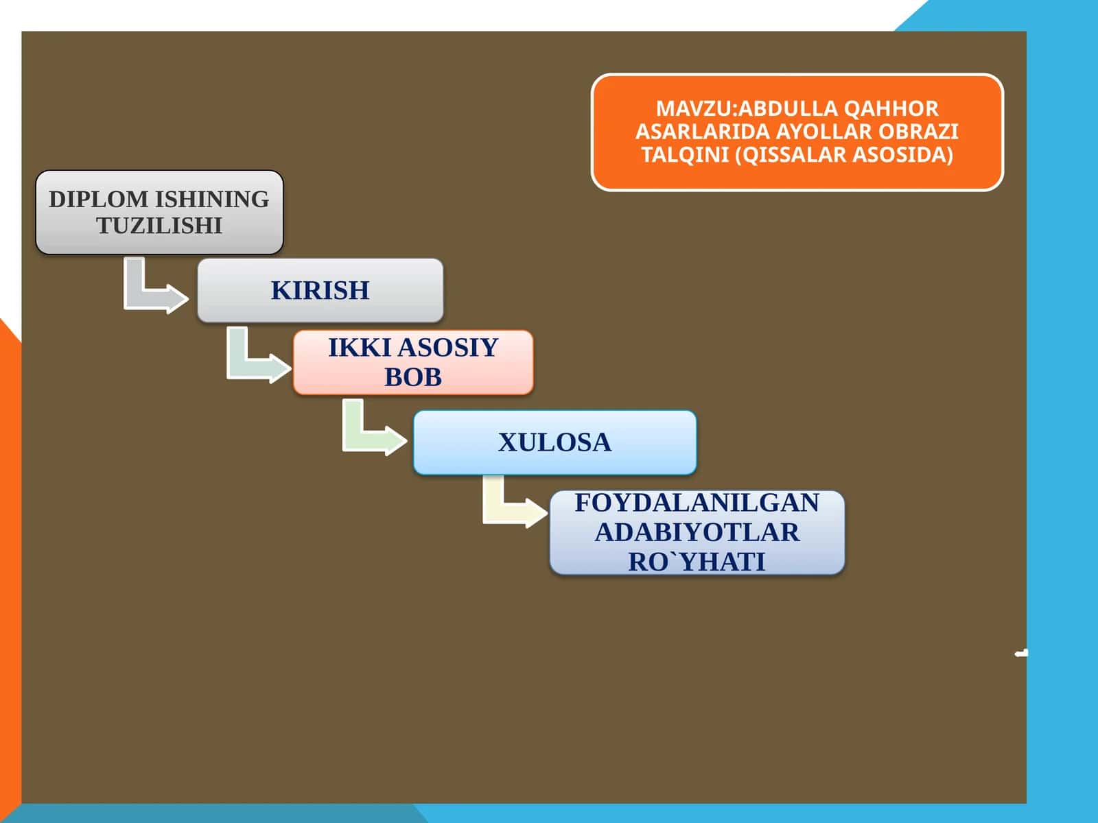 DIPLOM ISHINING 1