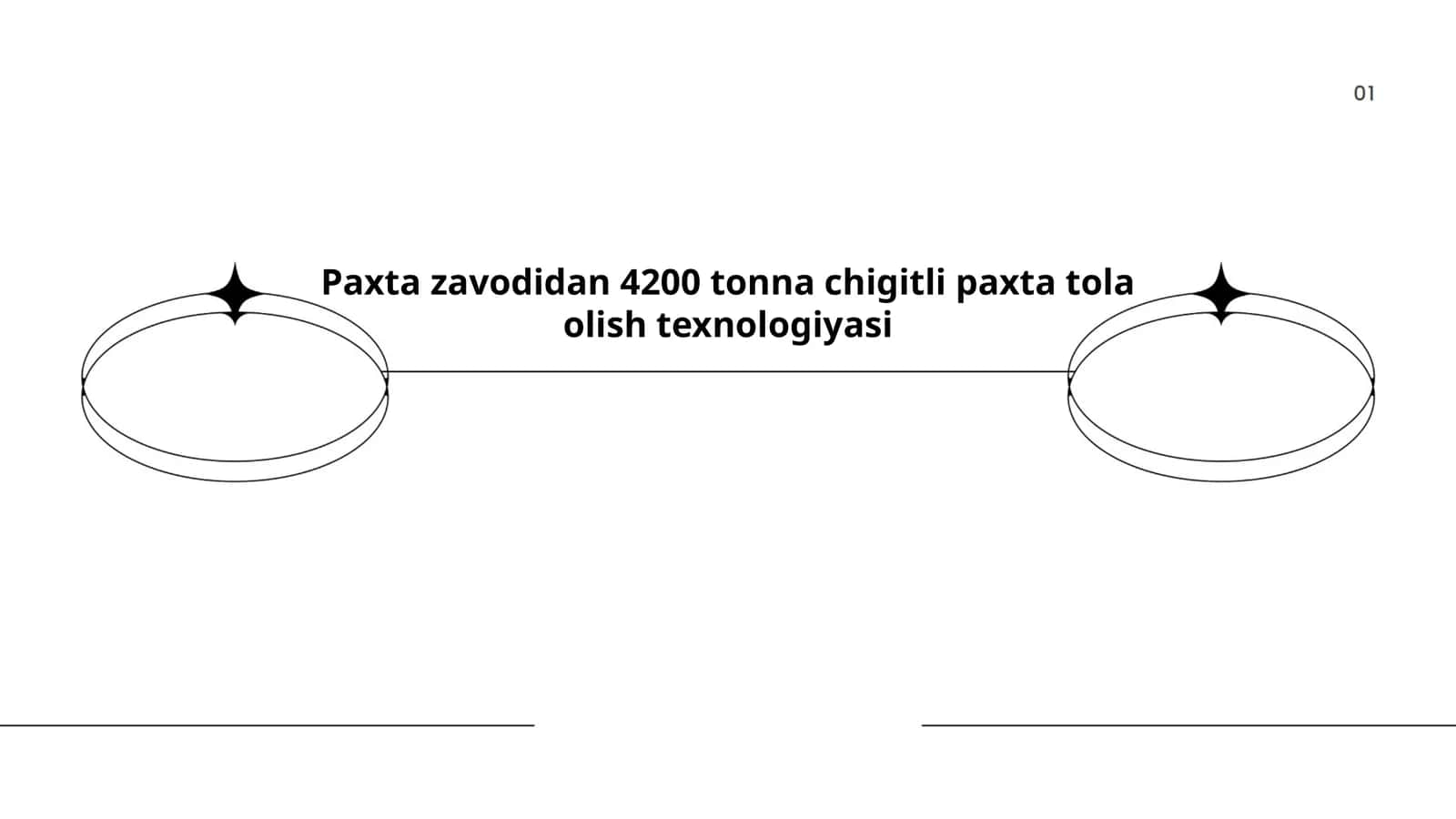 Chigitli paxta olish texnologiyasi 1