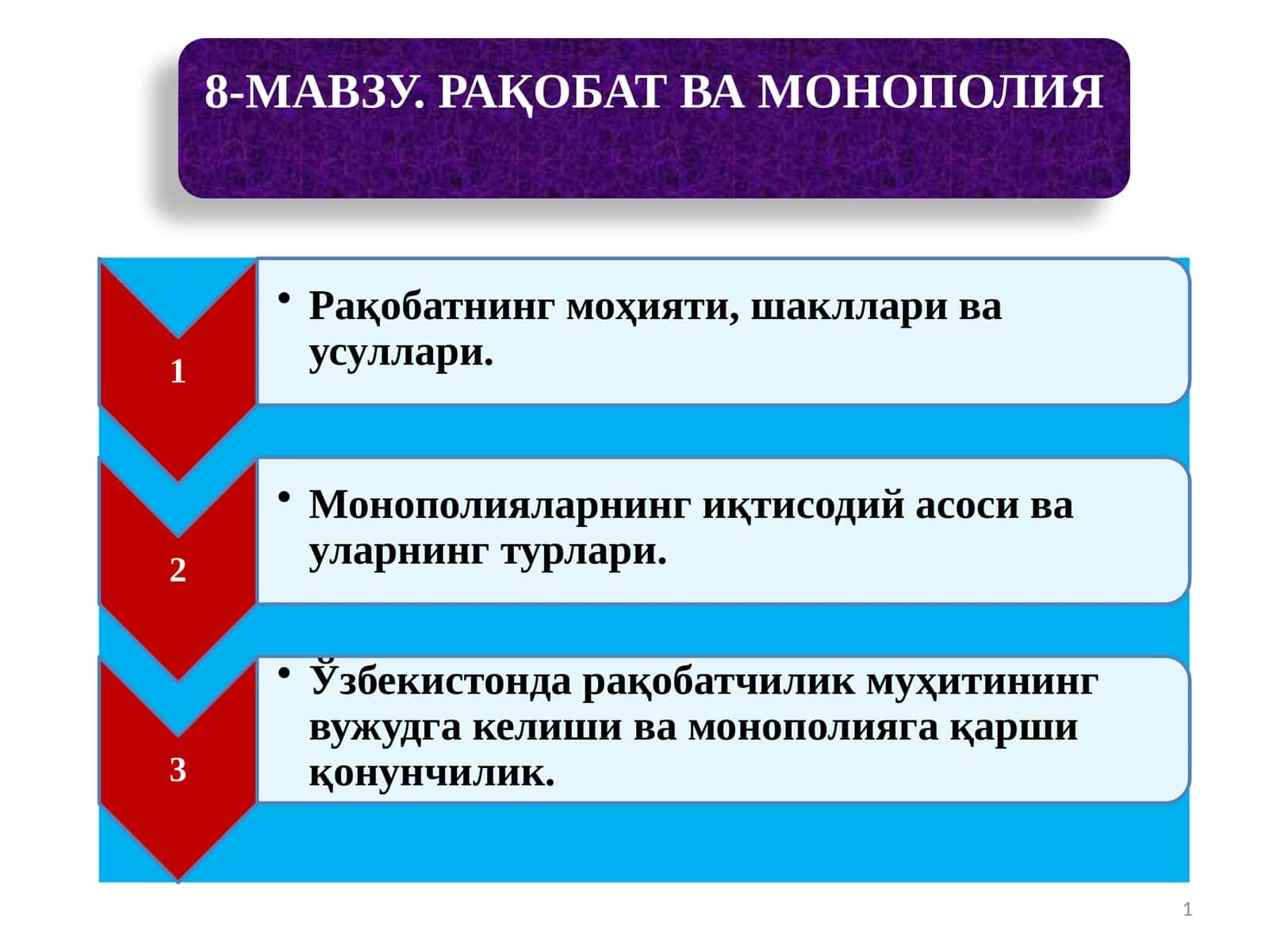 Рақобат 1