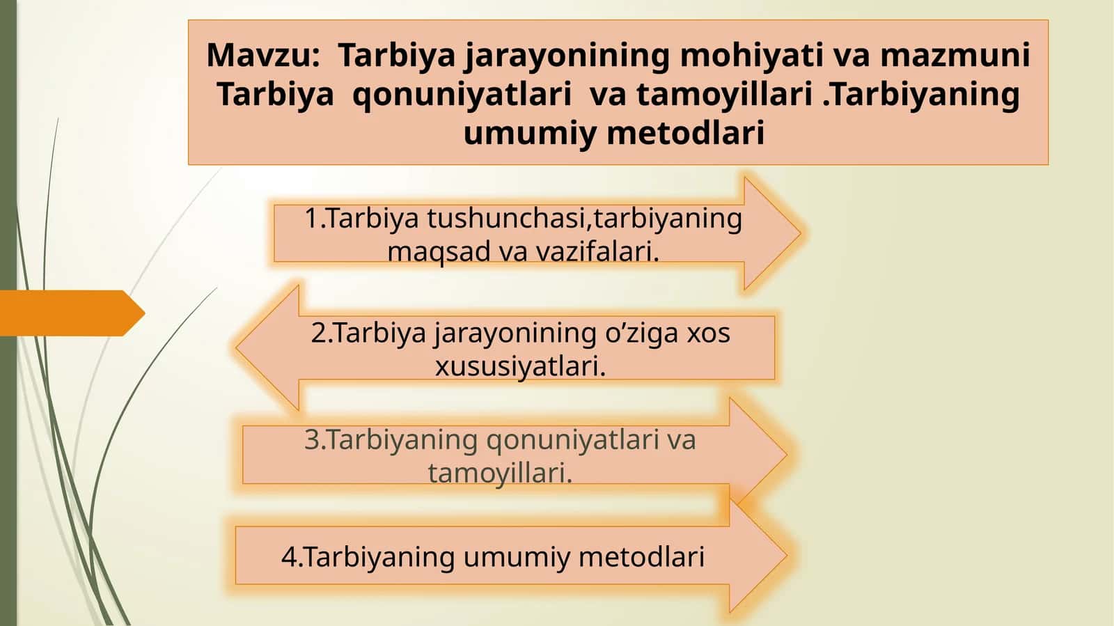Tarbiya jarayonining mohiyati va mazmuni 1
