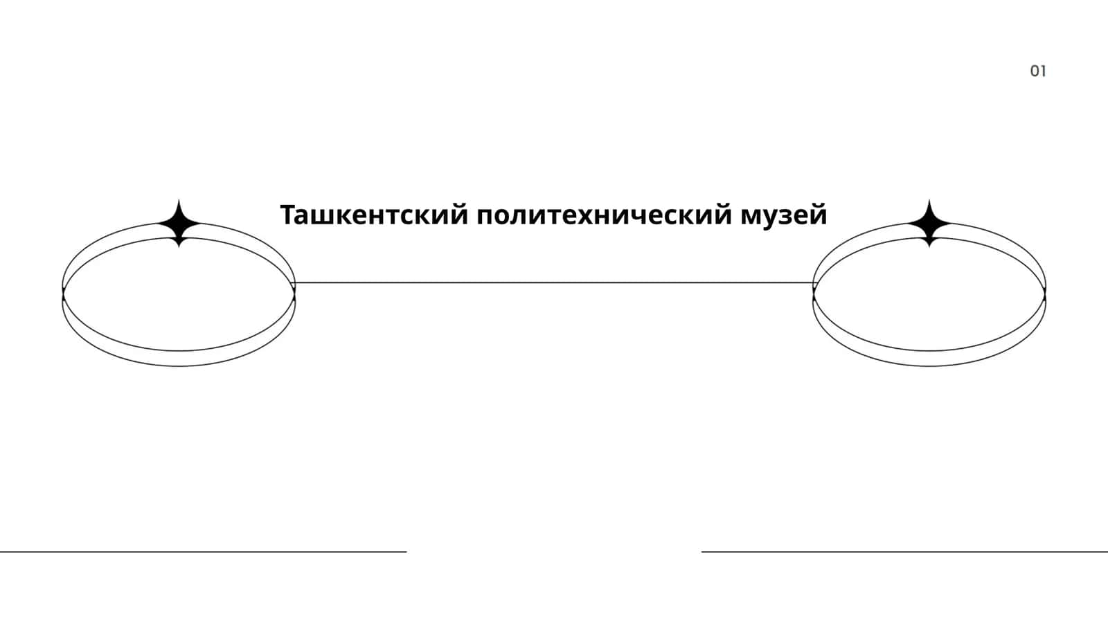 Ташкентский политехнический музей 1