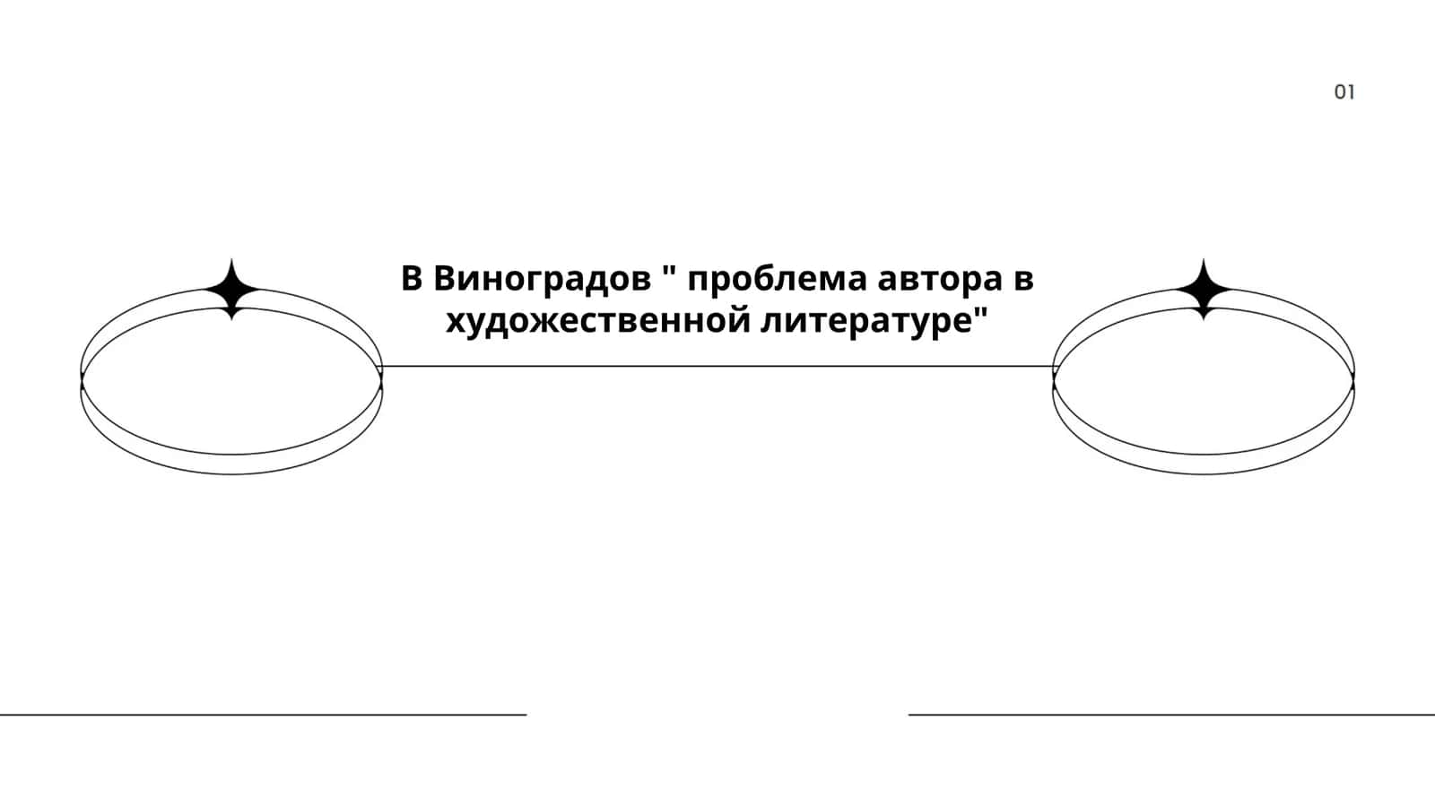 Автория в литературе 1