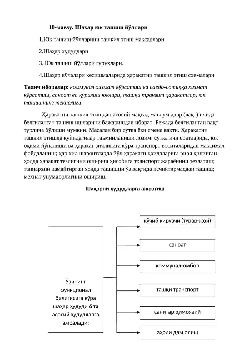 Шаҳар юк ташиш йўллари 1