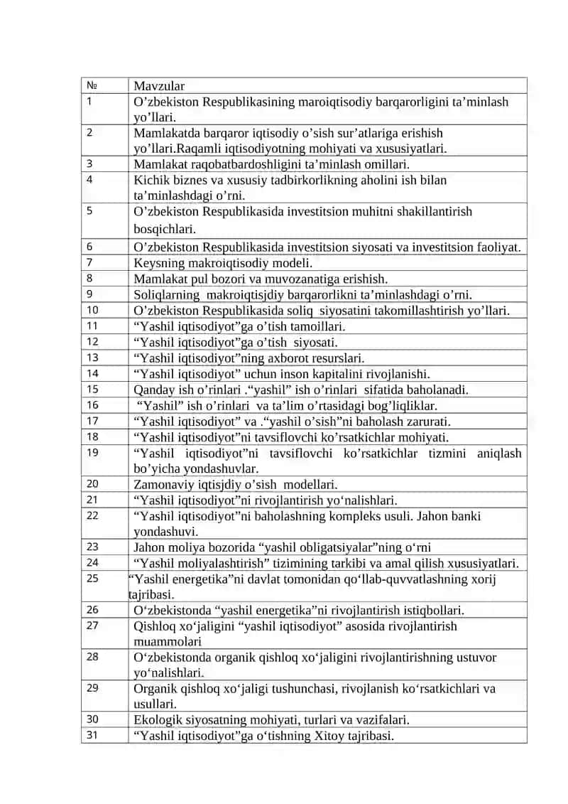 O’zbekiston Respublikasining maroiqtisodiy barqarorligini ta’minlash yo’llari