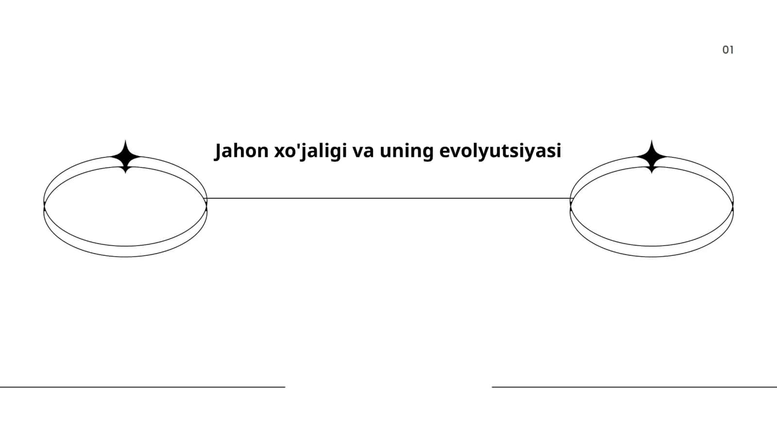 Jahon xo'jaligi va uning evolyutsiyasi 1