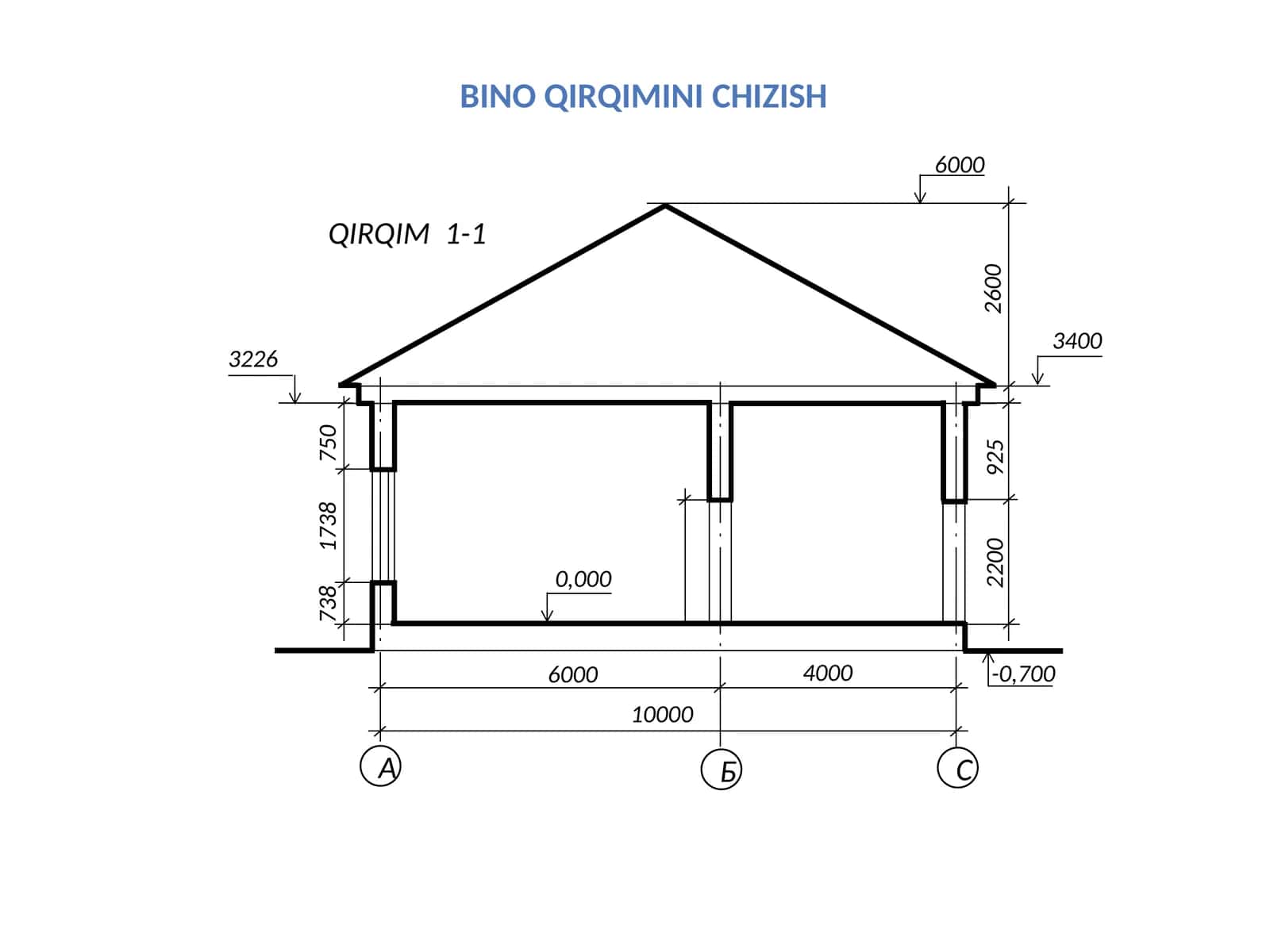 BINO QIRQIMINI CHIZISH 1