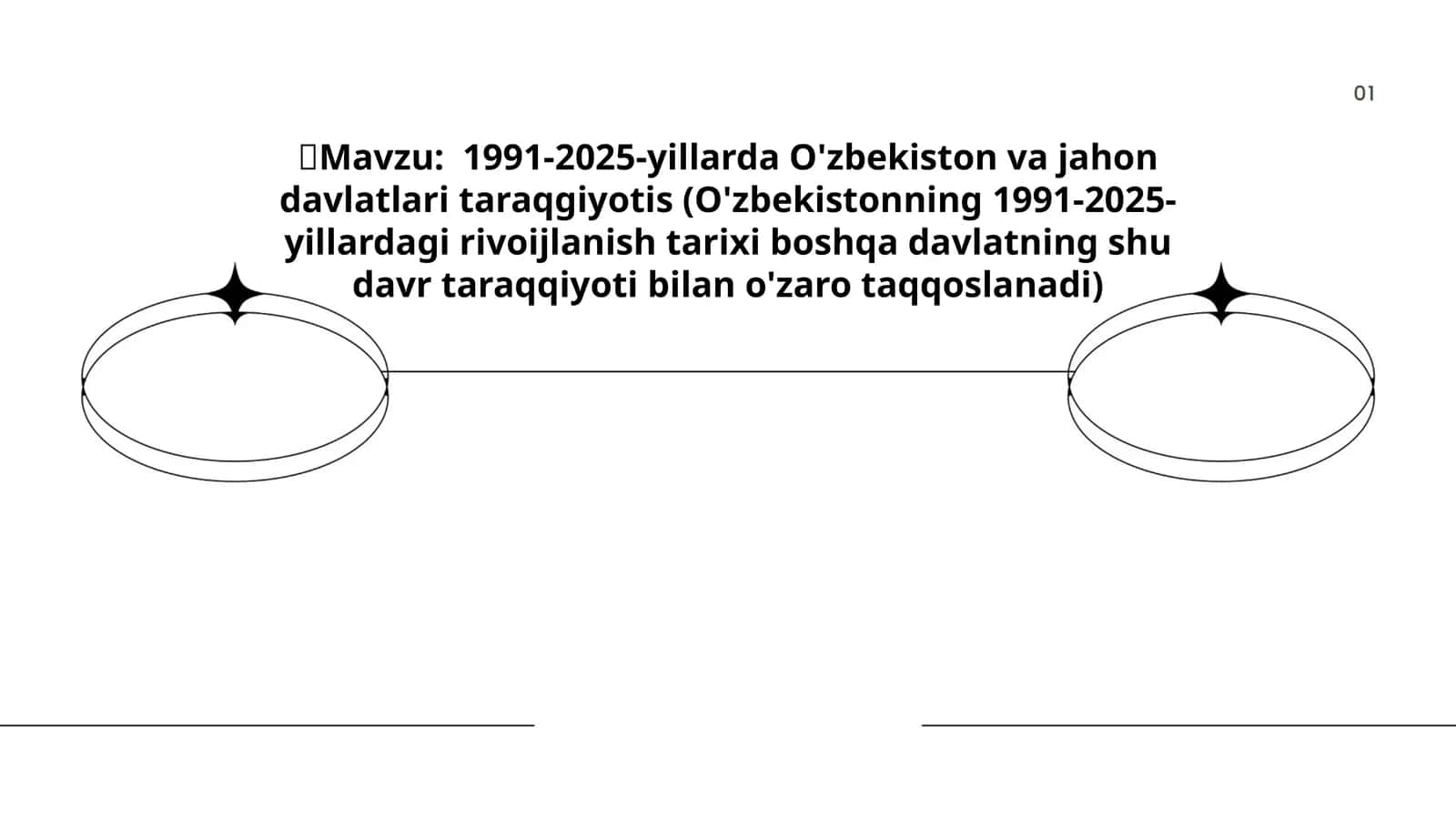 1991-2025-yillarda O'zbekiston va jahon davlatlari taraqgiyotis 1