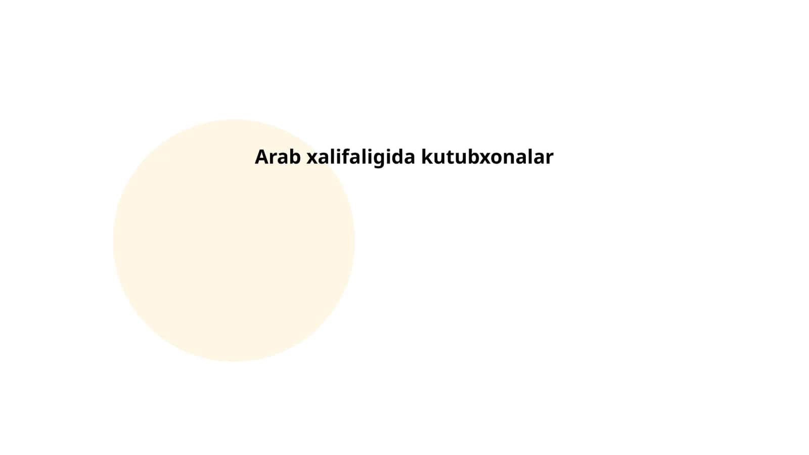 Arab xalifaligida kutubxonalar tarixi 1