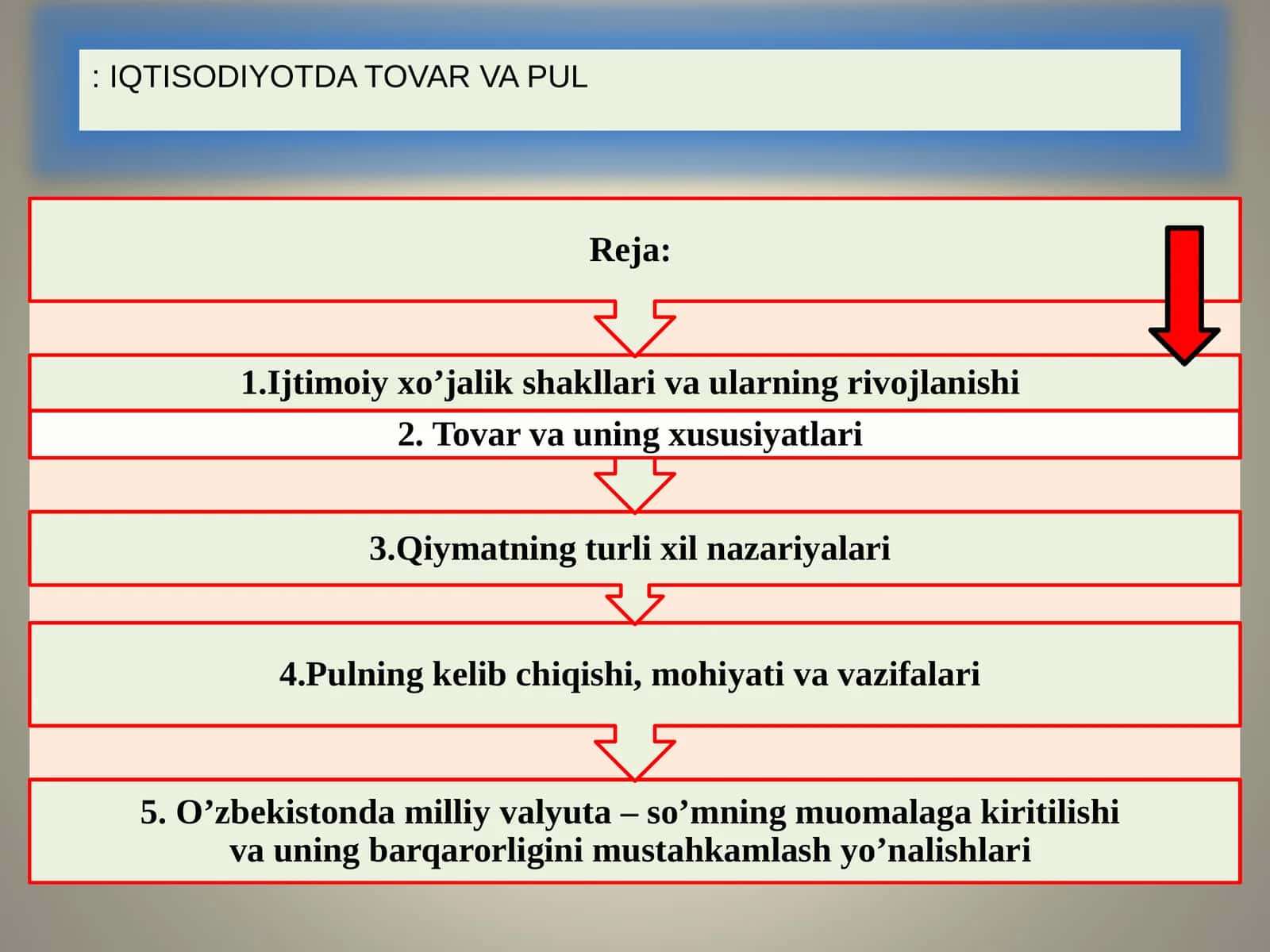 IQTISODIYOTDA TOVAR VA PUL 1