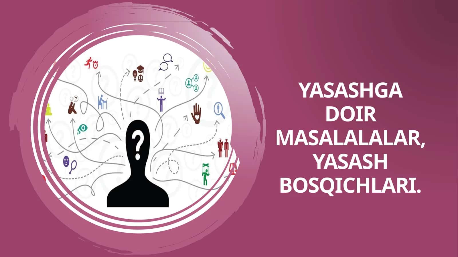 Yasashga oid geometrik masalalar yechish jarayonlari 1