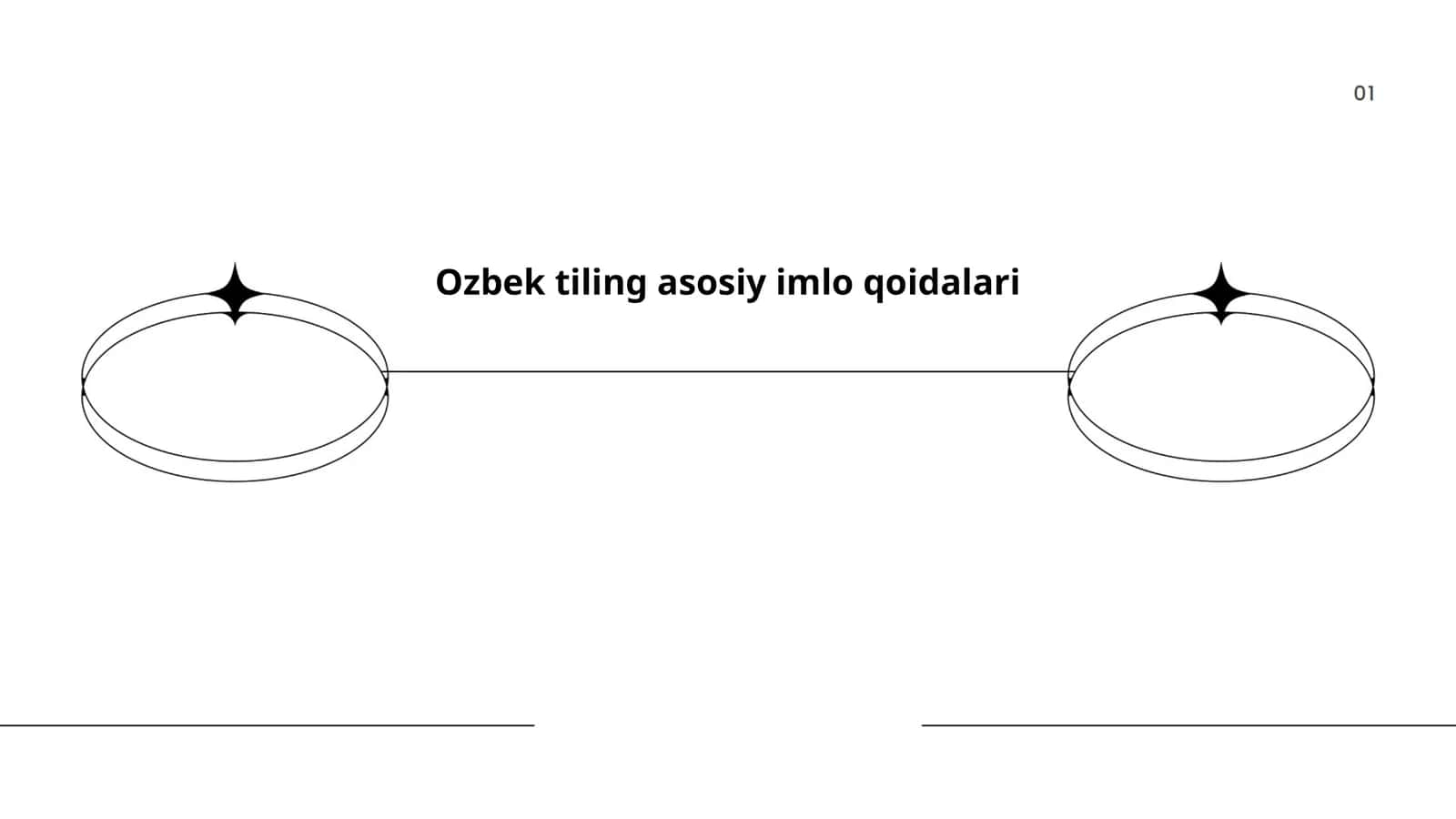 Ozbek tiling asosiy imlo qoidalari 1