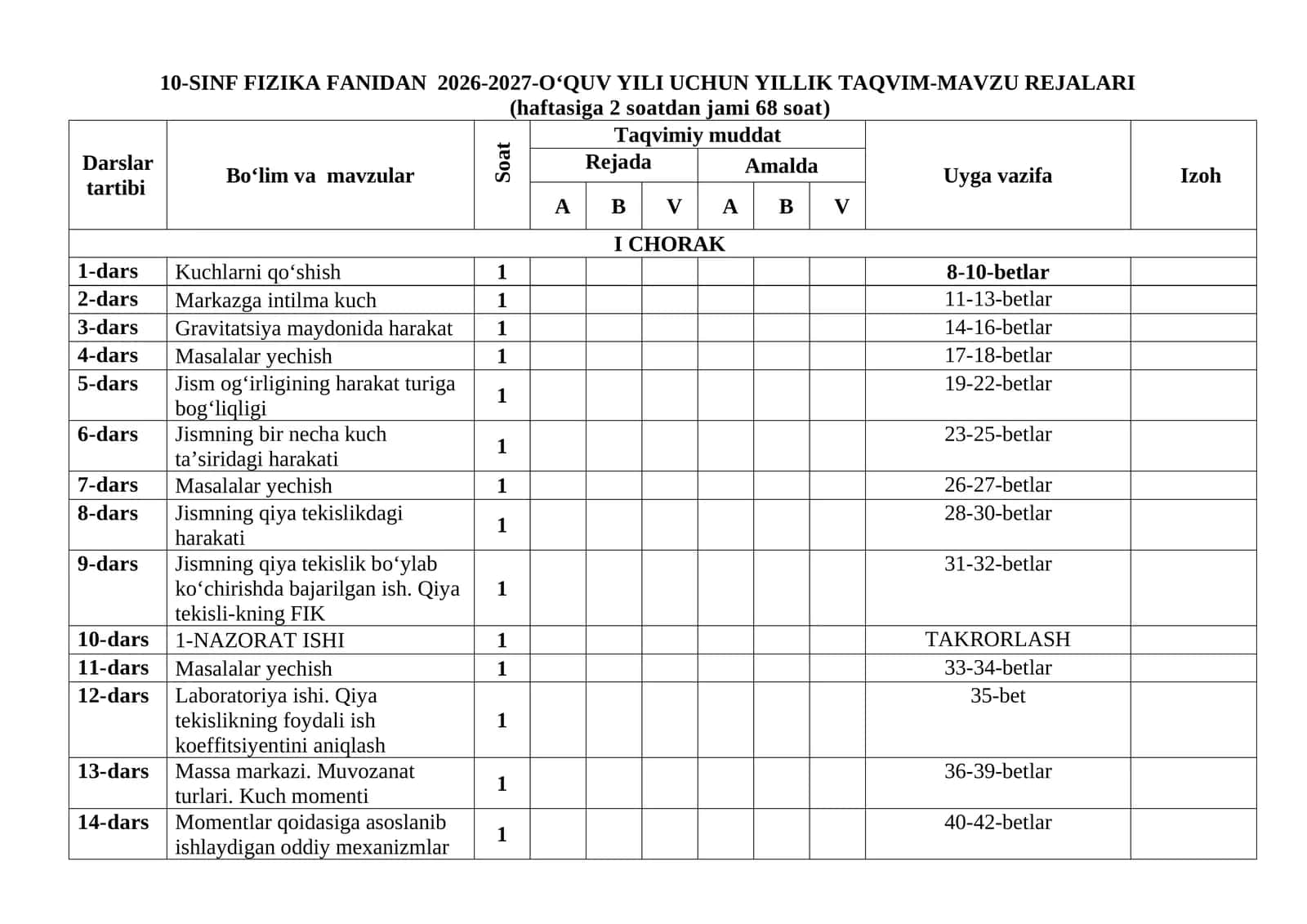 10-sinf fizika fanidan ish reja 2026-yil 1