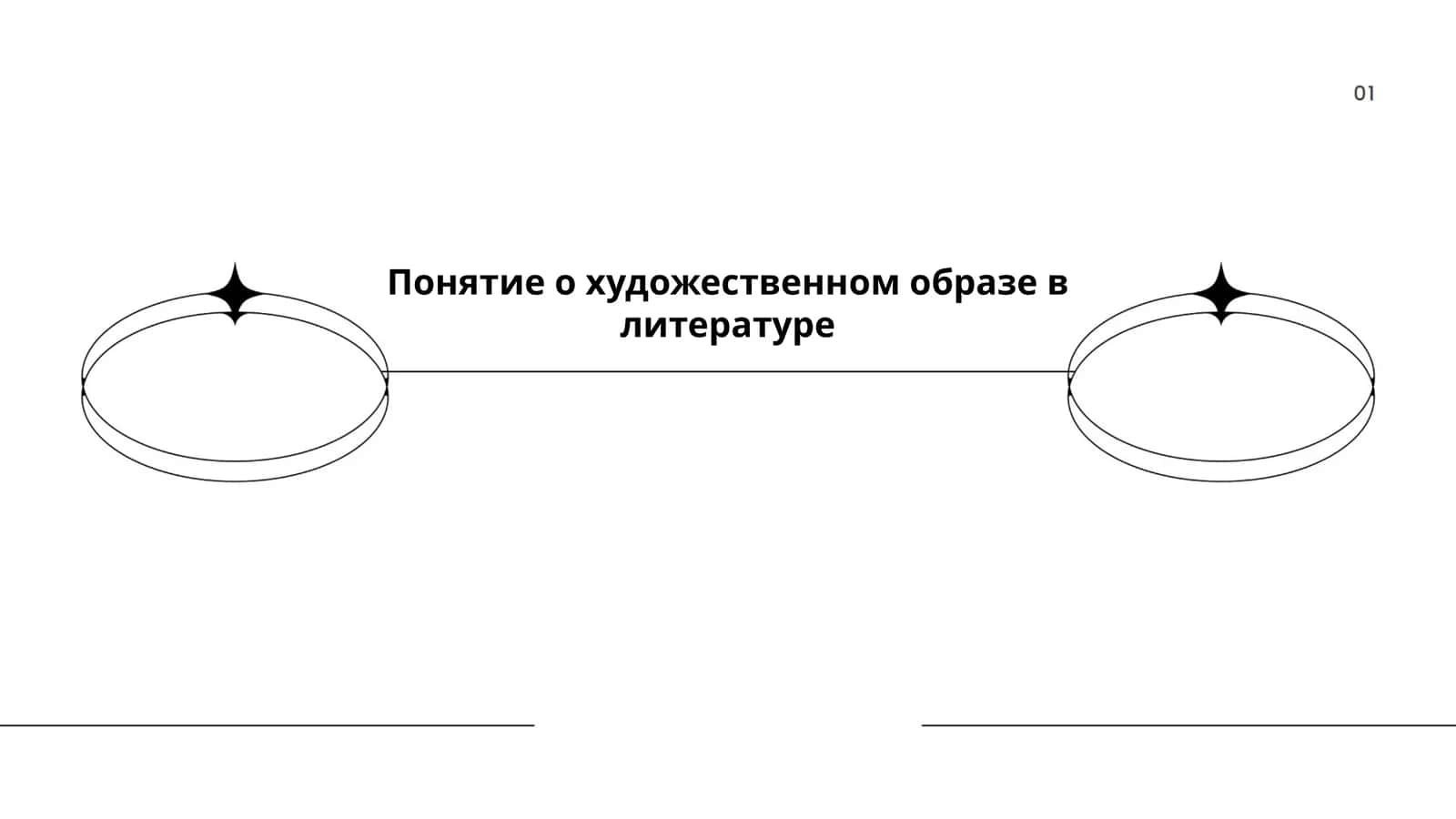 Понятие о художественном образе в литературе 1