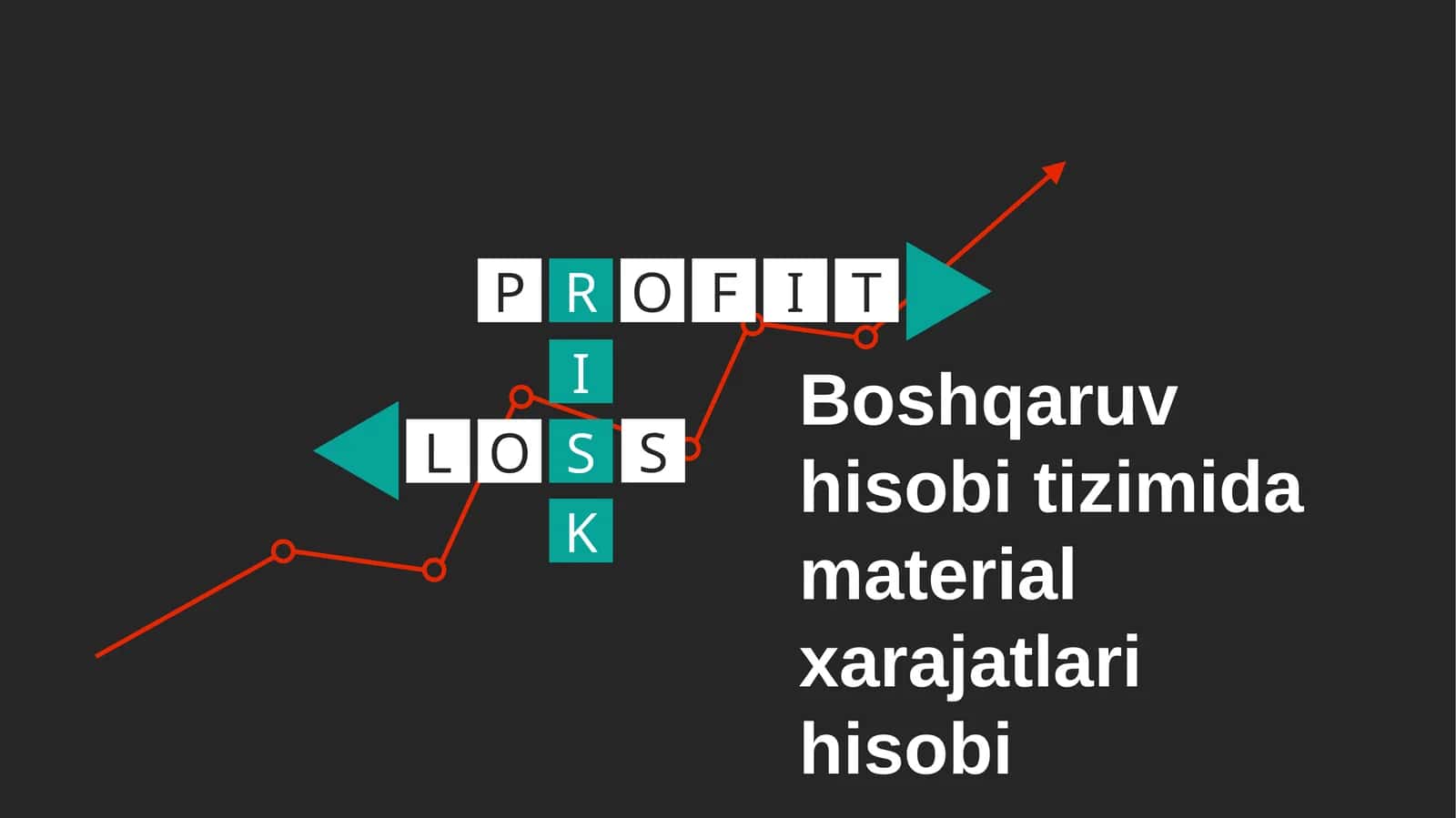 Boshqaruv hisobi tizimida material xarajatlari hisobi 1