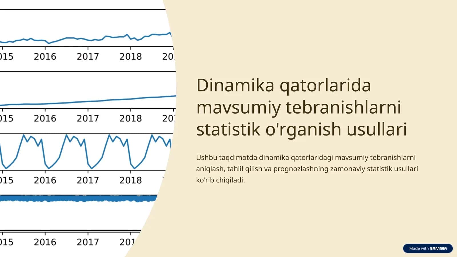 Dinamika qatorlarida mavsumiy tebranishlarni statistik o'rganish usullari 1