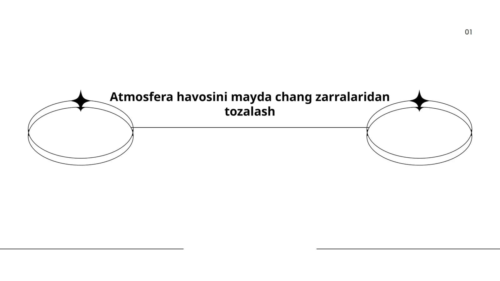 Atmosfera havosini mayda chang zarralaridan tozalash 1