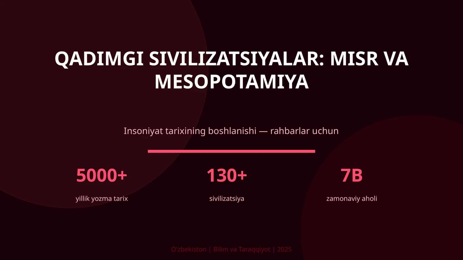 Qadimgi sivilizatsiyalar: Misr va Mesopotamiya 1