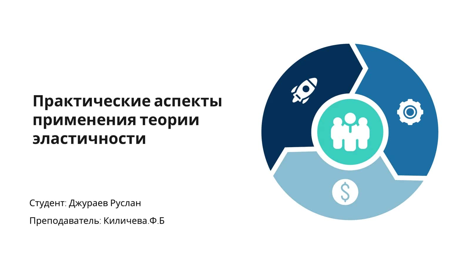 Практические аспекты применения теории эластичности 1
