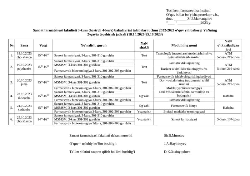 Sanoat farmatsiyasi fakulteti 3-kurs 1
