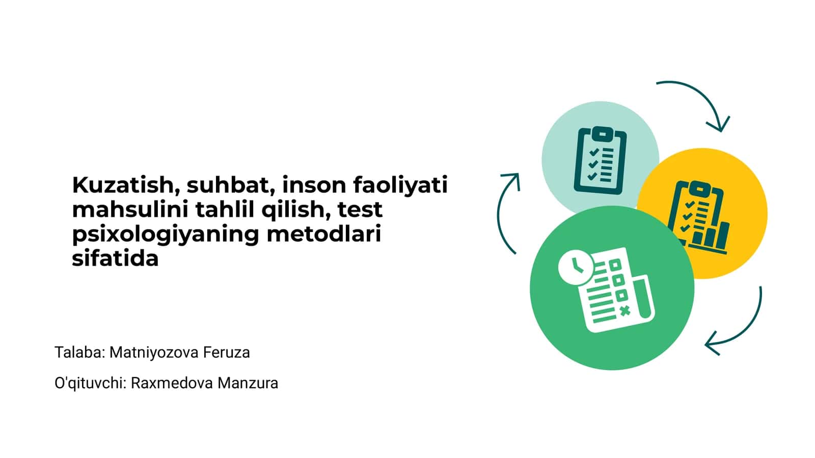Psixologik metodlar: Kirish 1
