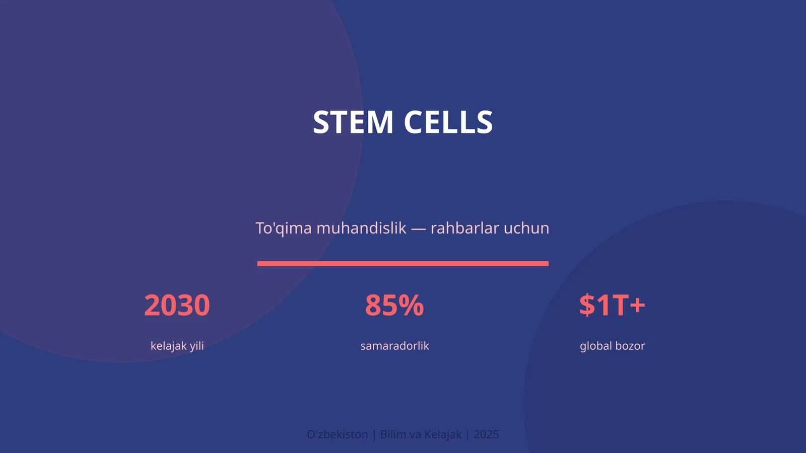 Stem Cells 1