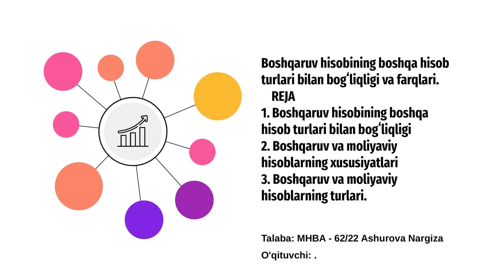 Boshqaruv hisobi 1