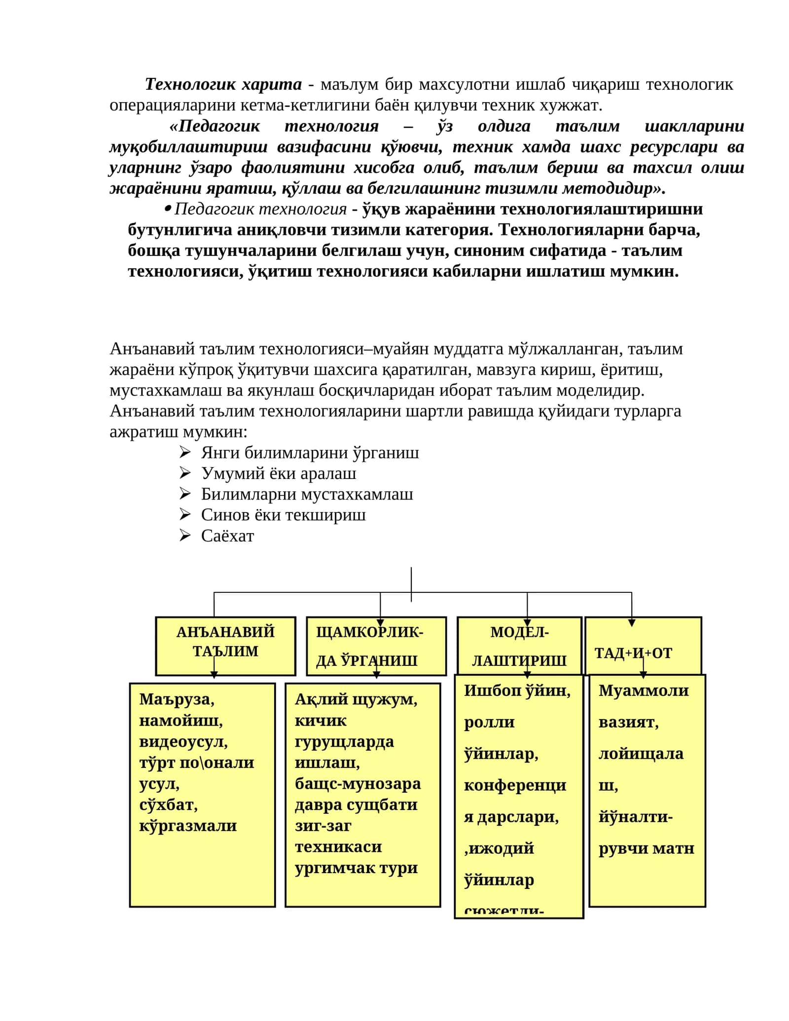 Педагогик технология 1