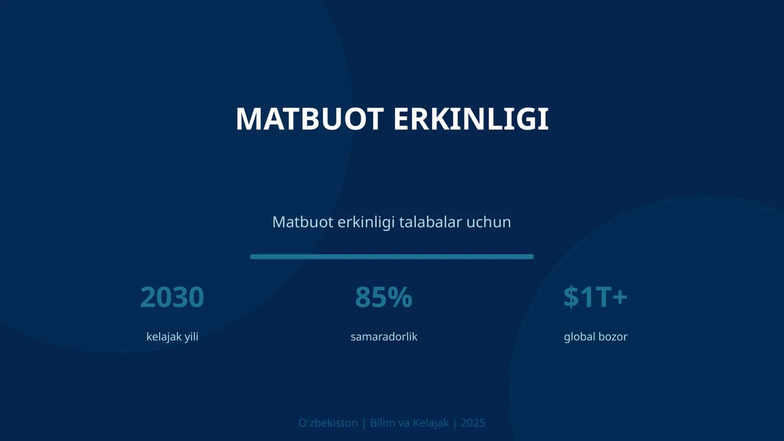 Matbuot erkinligi 1