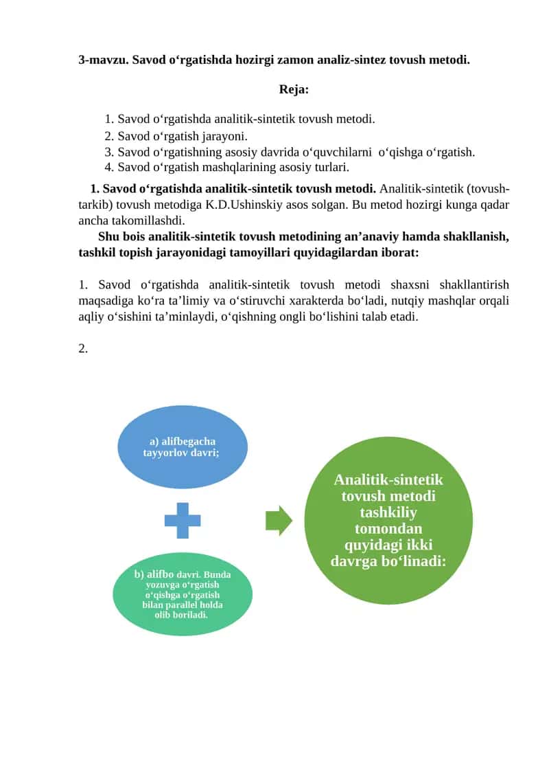 Savod o‘rgatishda analitik-sintetik tovush metodi 1