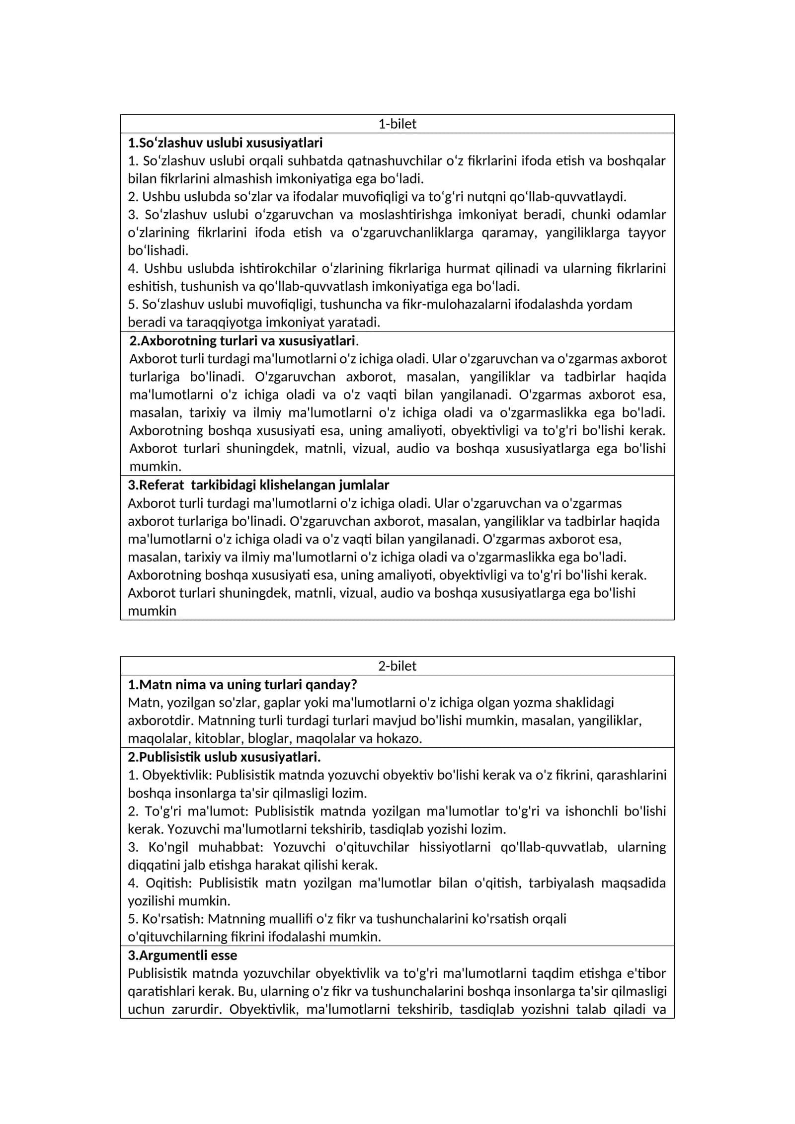 So‘zlashuv uslubi xususiyatlari 1
