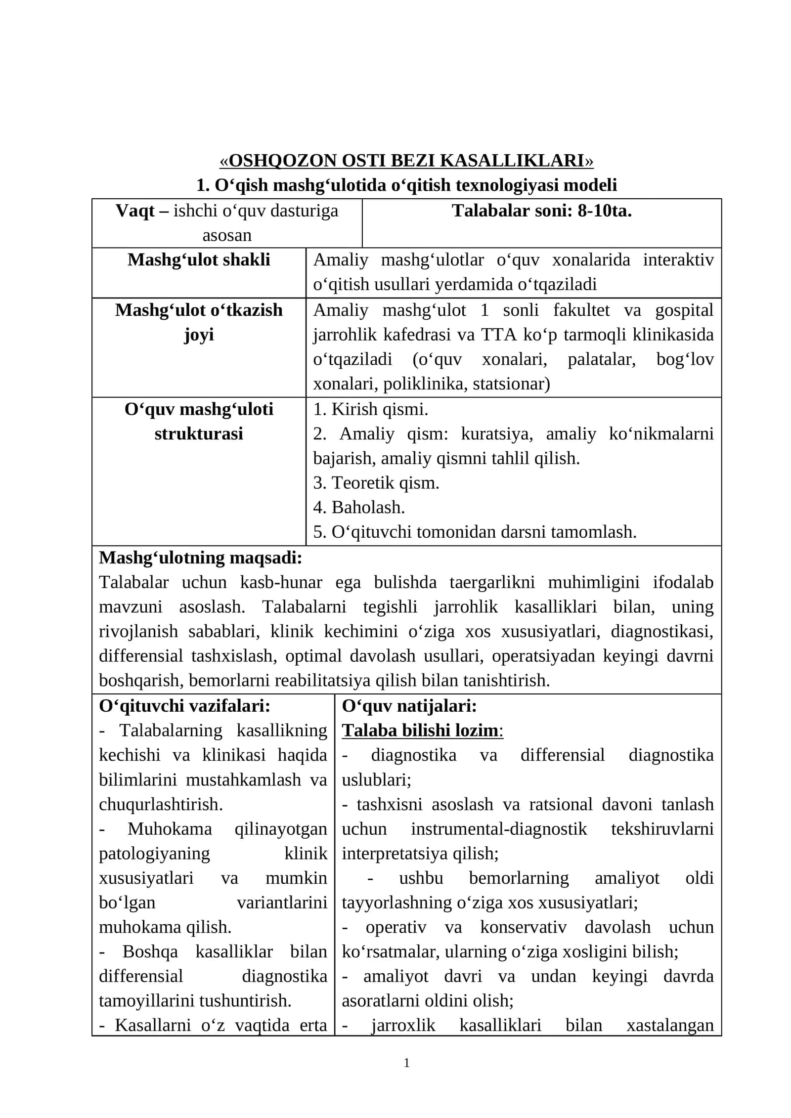 OShQOZON OSTI BeZI KASALLIKLARI 1
